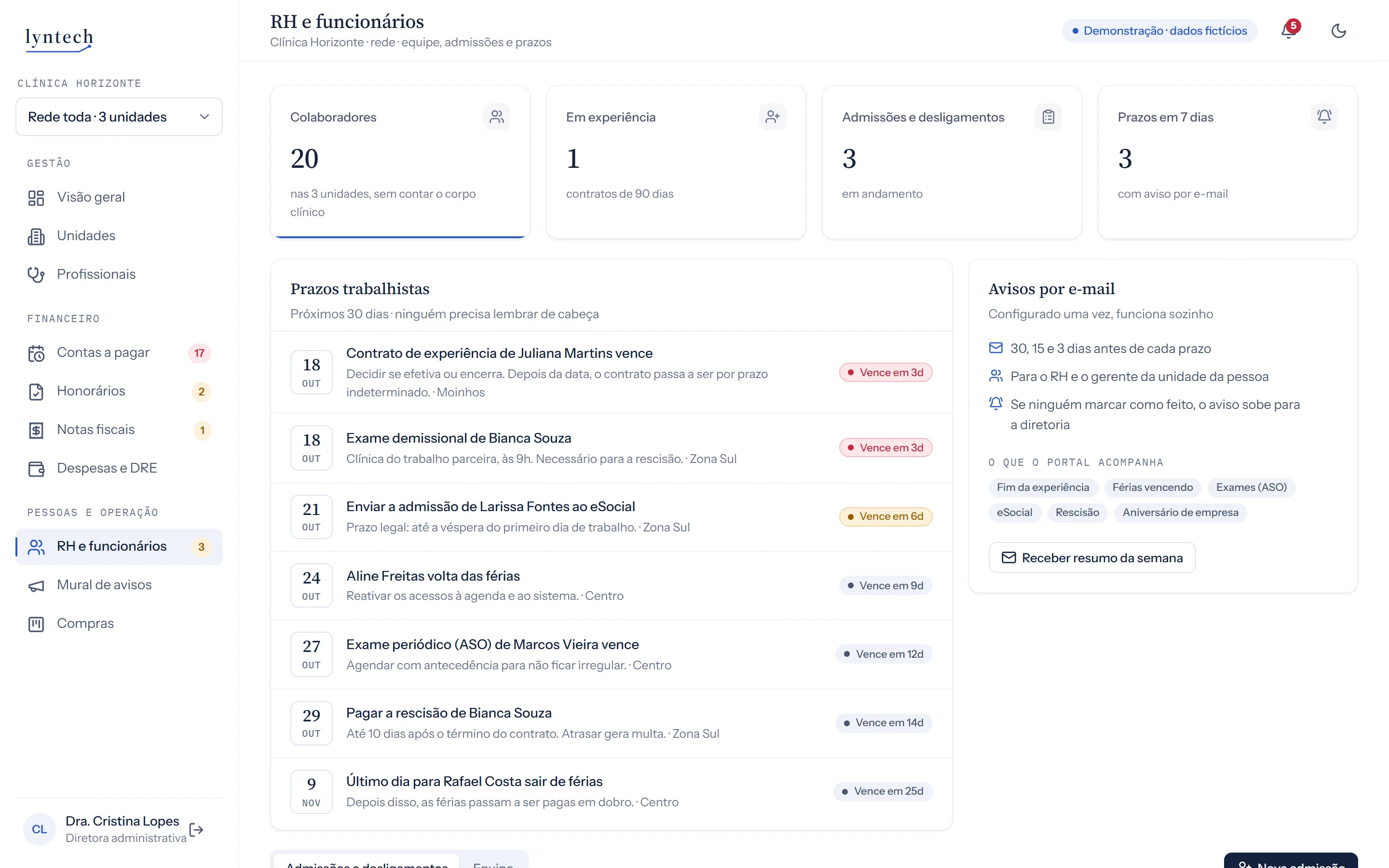Lista de prazos trabalhistas e checklists de admissão e desligamento.